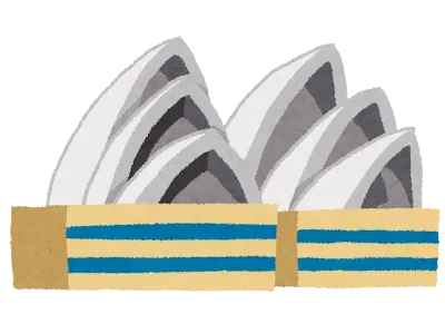 私のオーストラリア夏休み短期留学（M.H.さん）